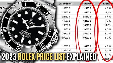 rolex 2007 price list|Rolex watches for sale.